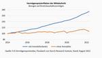 Die Spuren der Inflation in unserer Gesellschaft - 