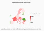 Der Subventionswettlauf gefährdet den Wohlstand in der EU - 