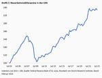 Gewerbeimmobilien: Die große Leere - 